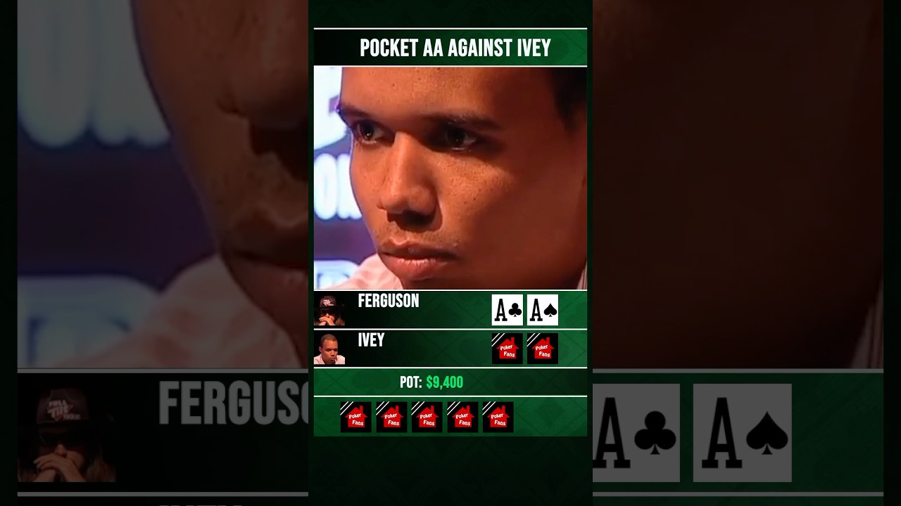 Slot Oyunlari